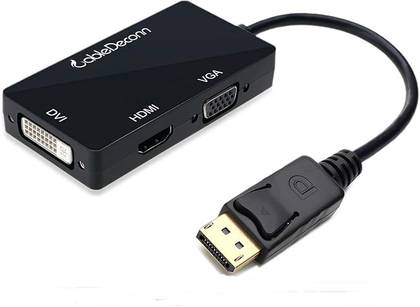 Display Cable Reverse Application 7 Ways to Repurpose an Old Monitor