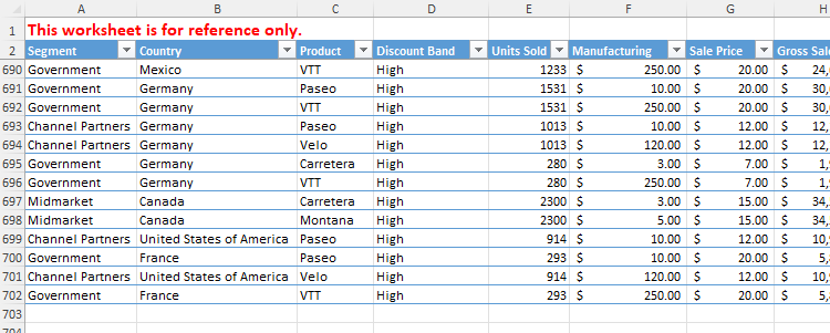 A backend worksheet with 'This worksheet is for reference only' at the top and 700 rows of data beneath.