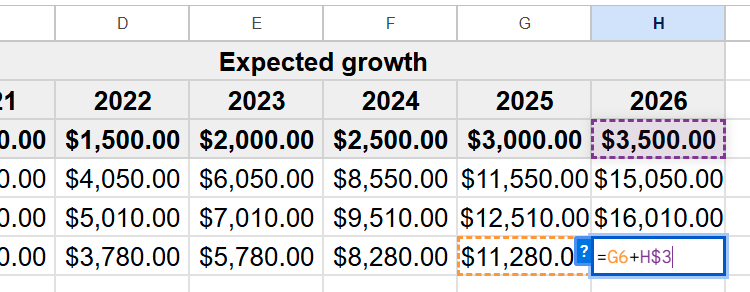 This One Keyboard Shortcut in Google Sheets Will Change How You Edit ...