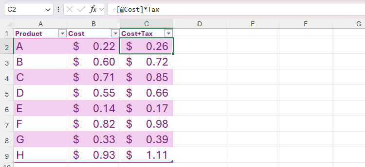 A formula in an Excel table that multiplies the cost in column B by the value in a cell named Tax in a hidden backend worksheet.