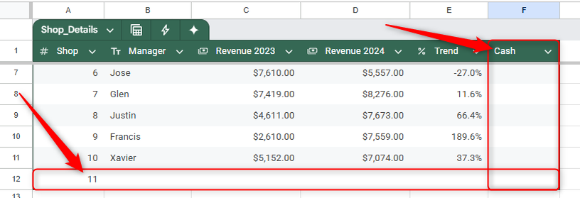 If You Don't Use Tables in Google Sheets, Today's the Day to Start
