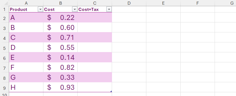 An Excel table with product in column A, cost in column B, and Cost plus Tax in an unpopulated column C.