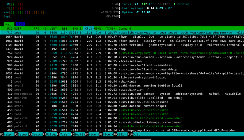 Your Linux PC Has Daemons. Here’s Everything You Need to Know About Them
