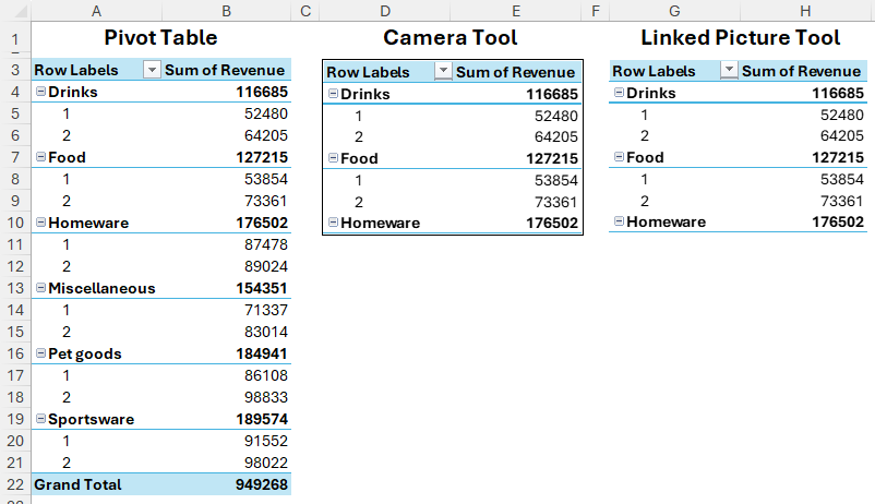 Excel Camera Excel’s Camera Tool vs. Paste as Linked Picture: What's the Difference?
