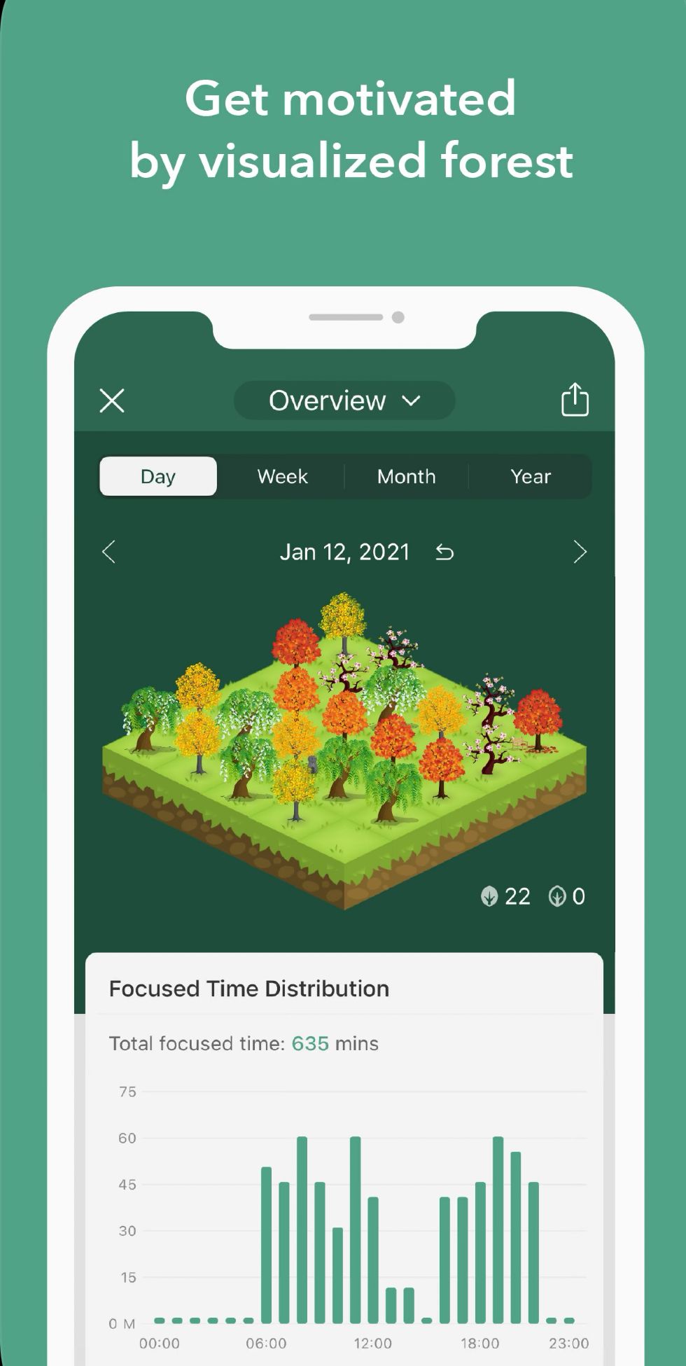 6 Paid iPhone Apps That Justify Their Price (Plus Some Free Alternatives)