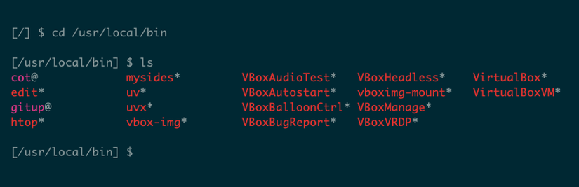 What Is the Linux Working Directory?