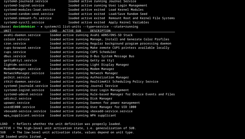 Your Linux PC Has Daemons. Here’s Everything You Need to Know About Them