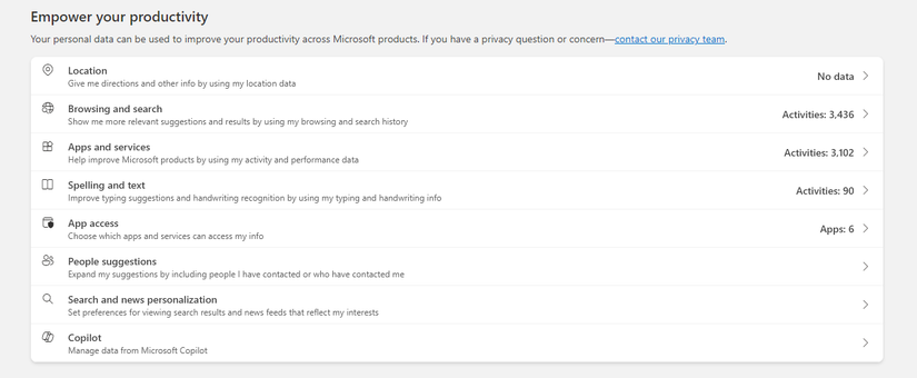 What Is Microsoft Privacy Dashboard?