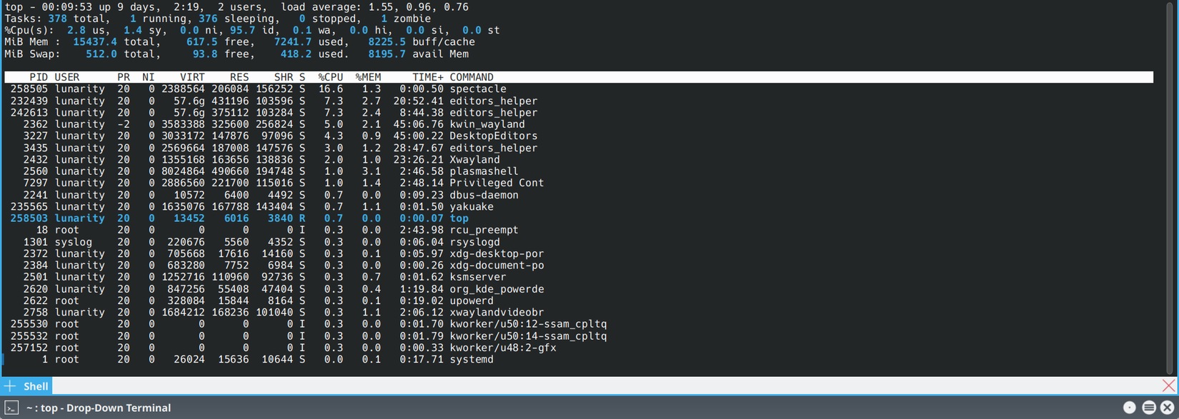 The usual TOP application in Kubuntu.