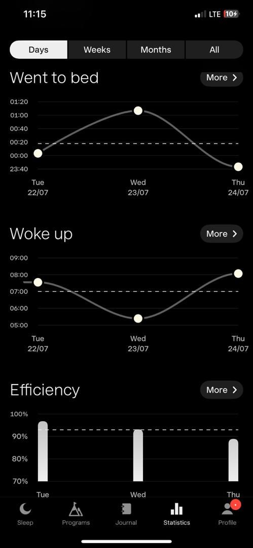 7 Best Sleep Tracking Apps to Enhance Your Sleep