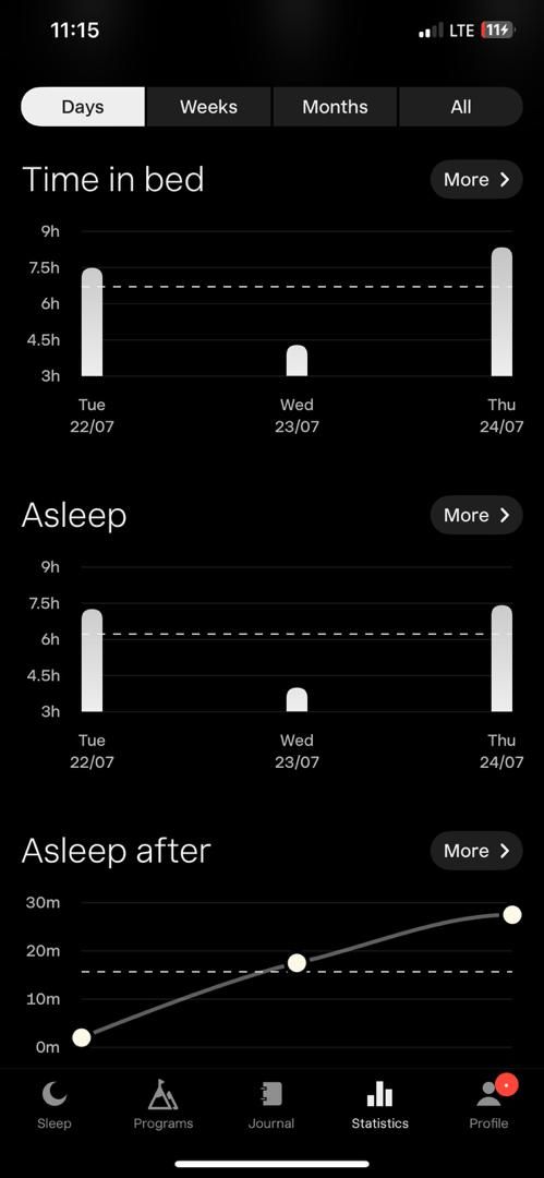 7 Best Sleep Tracking Apps to Enhance Your Sleep