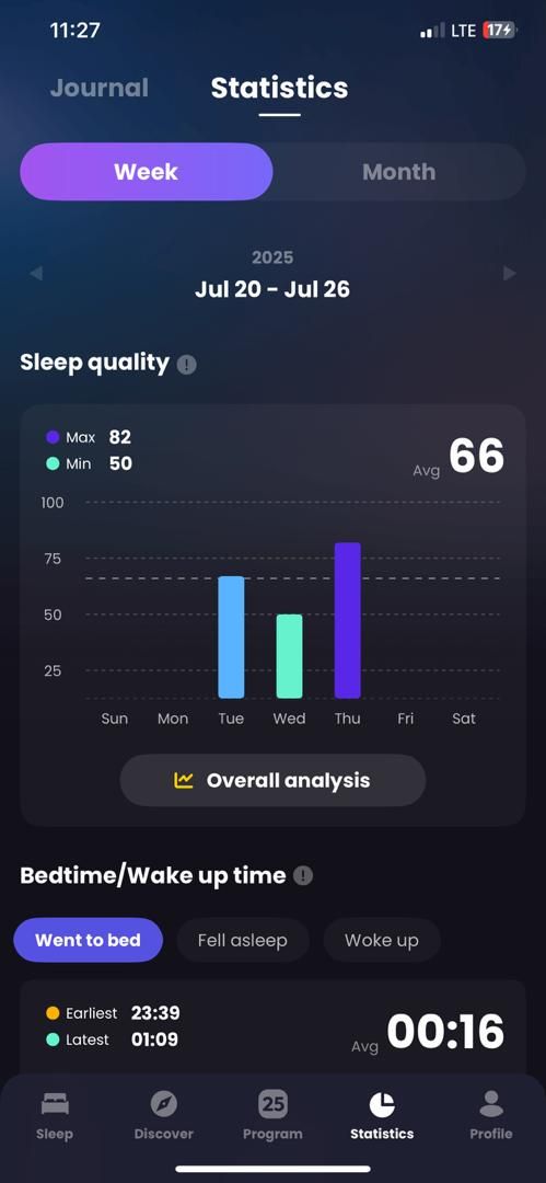 7 Best Sleep Tracking Apps to Enhance Your Sleep
