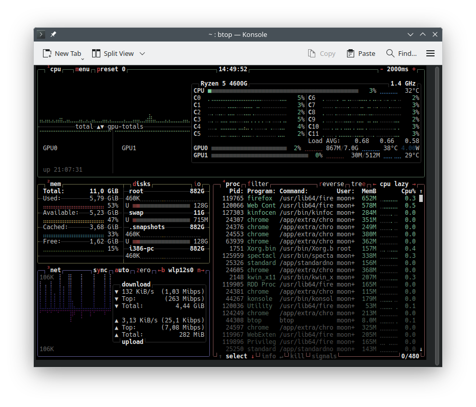 Btop 3 Game-Changing Linux Apps to Try This Month (August 2025)