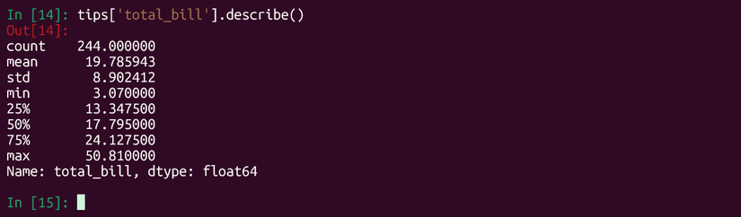 Python Beginner's Guide to Processing Data