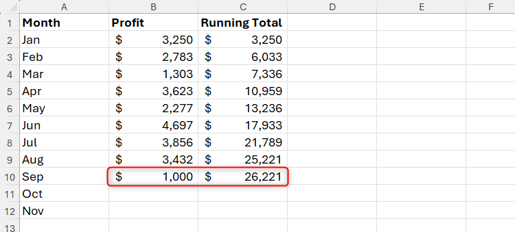 Creating Running Totals in Excel Is Easier Than You Think