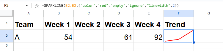 4 Essential Google Sheets Shortcuts for Former Excel Users