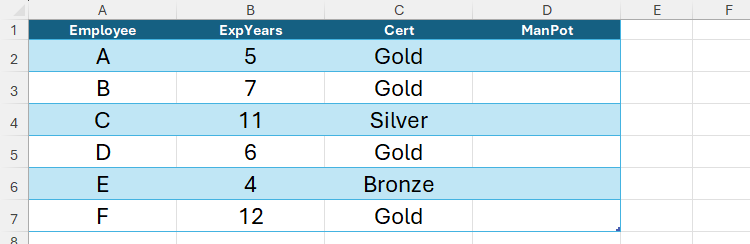 4 Excel Function Combinations You Need to Know