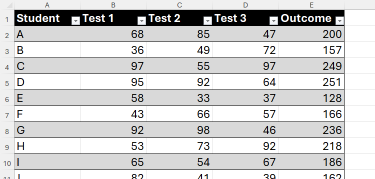 Test Format Excel 5 Excel Custom Format Tricks You Didn’t Know You Needed