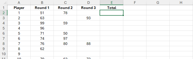 An unformatted range in Excel with player IDs in column A, scores for rounds 1 to 3 in columns B to D, and a blank Total column in column E.