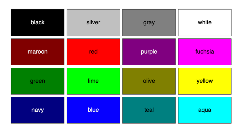The 8 Things You Need to Know About CSS Colors