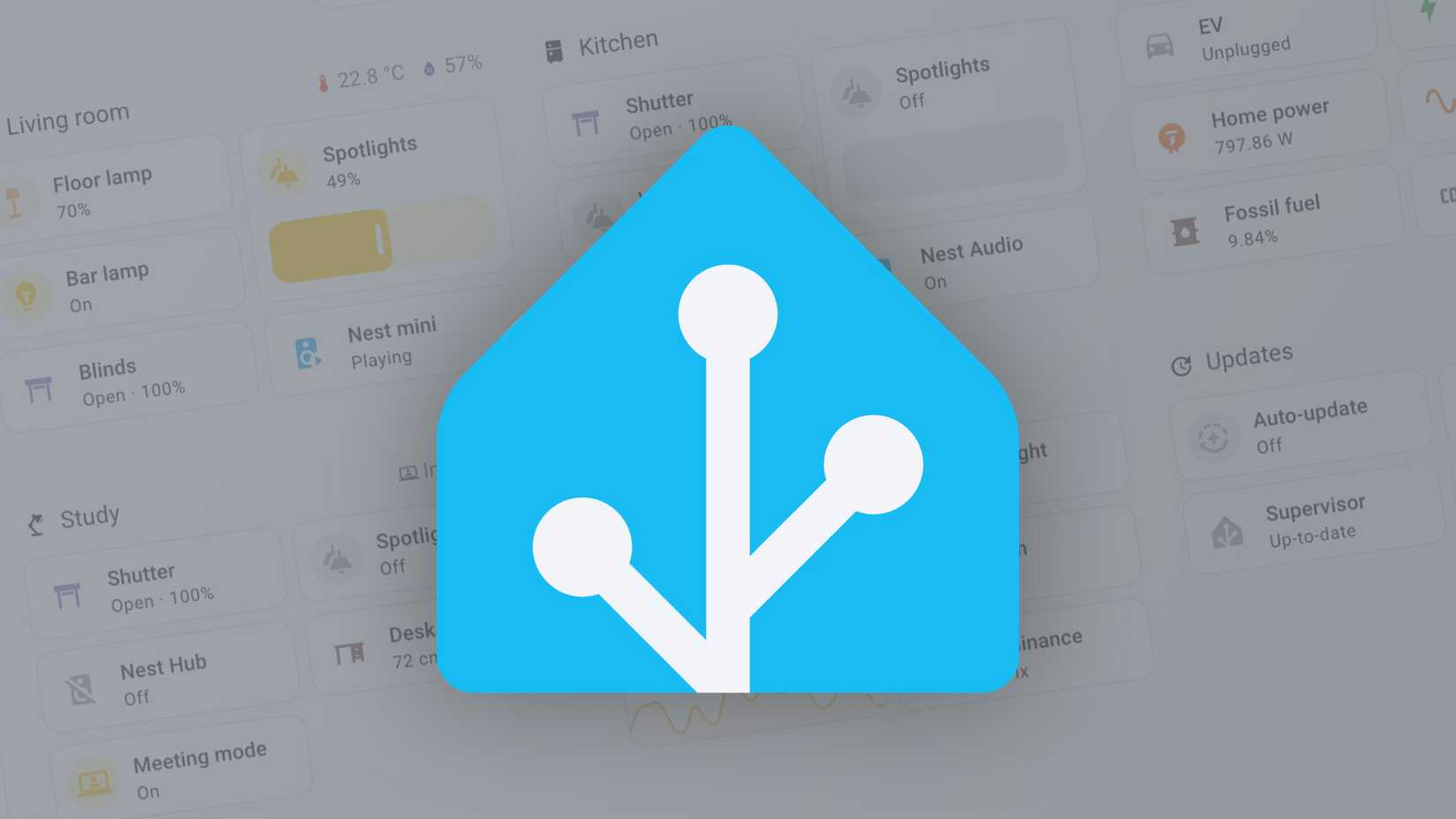 Логотип Home Assistant на фоне его панели управления.