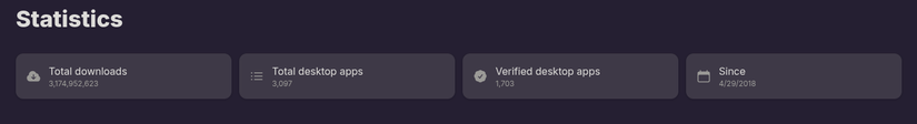 Screenshot from flathub showing flatpak statistics since 2018.