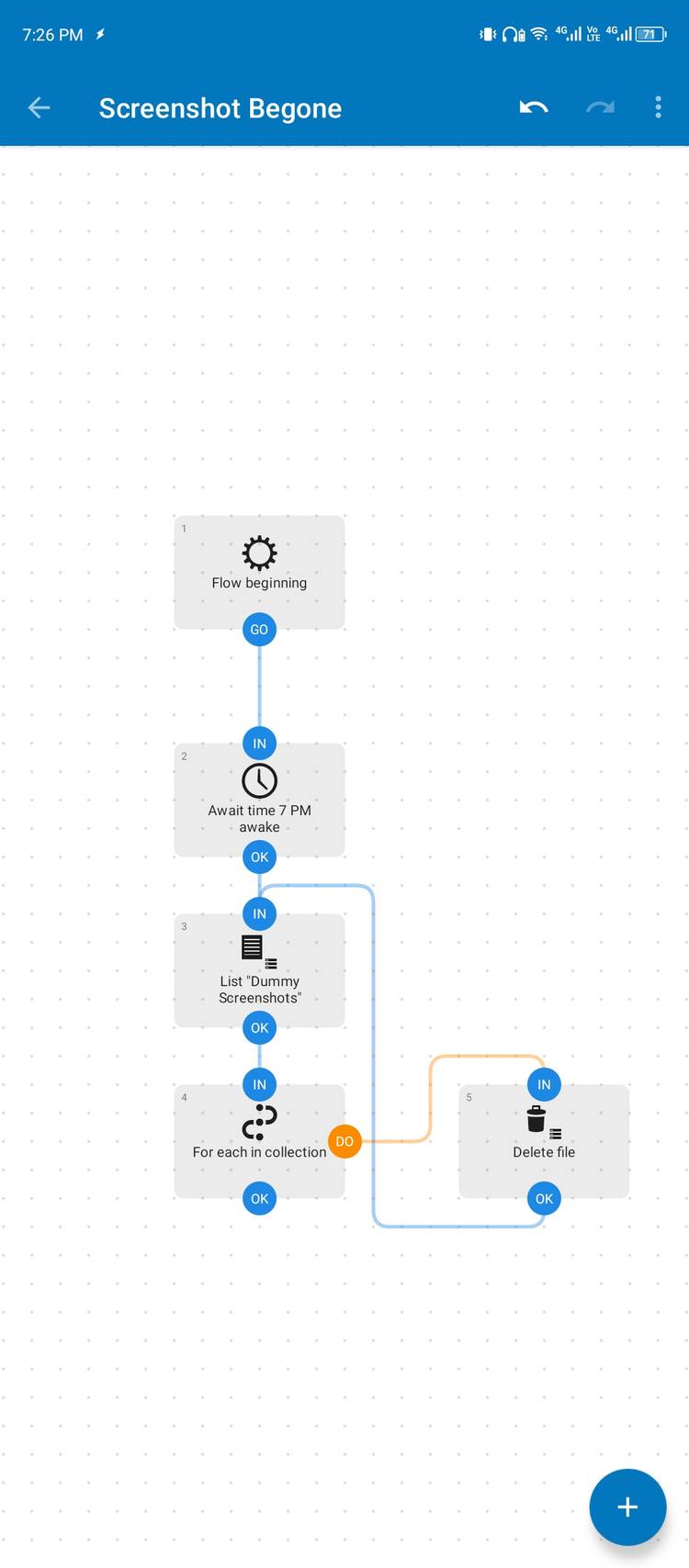 Automatic screenshot clean-up flow.