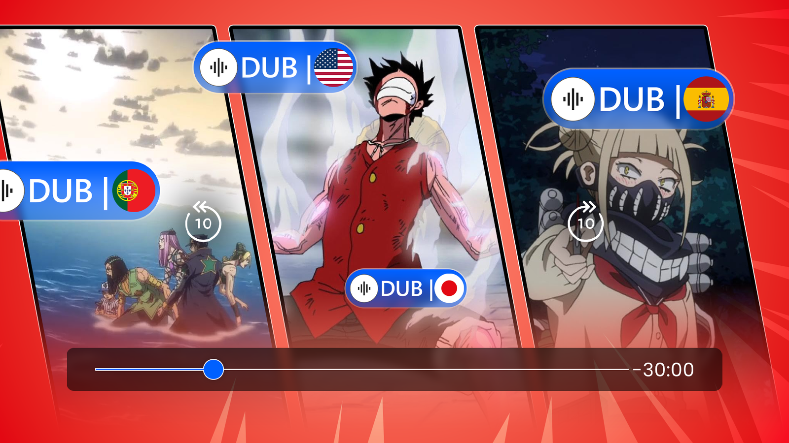 Simuldubs: How They’re Revolutionizing Anime Dubbing Simuldubs: How They’re Revolutionizing Anime Dubbing