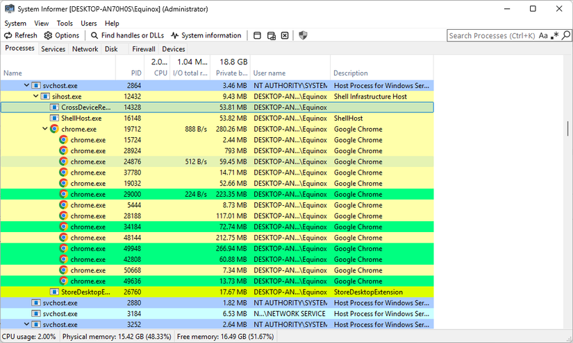 9 Open-Source Apps I Install on Every New Windows PC