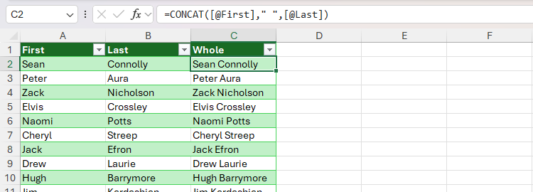 The CONCAT function and double quotation marks are used in Excel to join first names and last names.