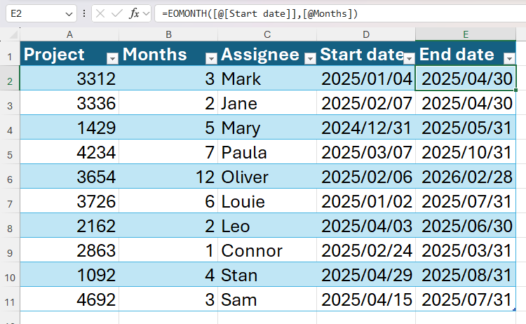 EOMONTH Function: How to Calculate Any Month-End Date Easily