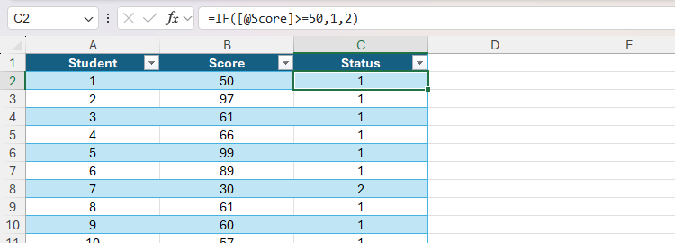The IF function used in Excel to return 1 if a corresponding score is greater than equal to 50, or 2 if not.