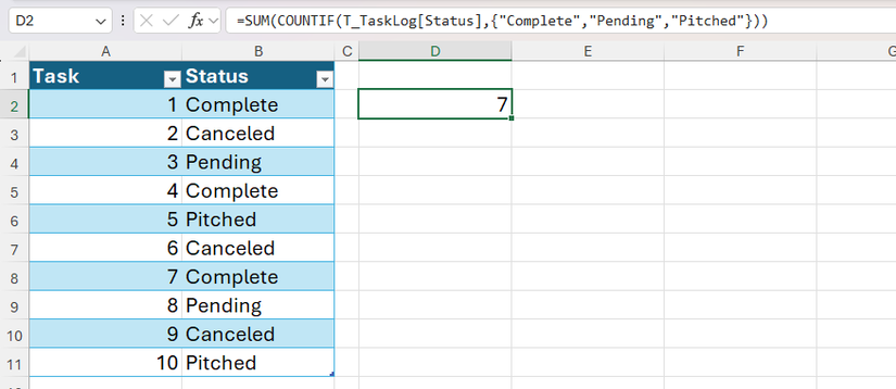 Формула Countif, содержащая константу массива в Excel, обернута внутри функции SUM, чтобы добавить три отдельных результата вместе.
