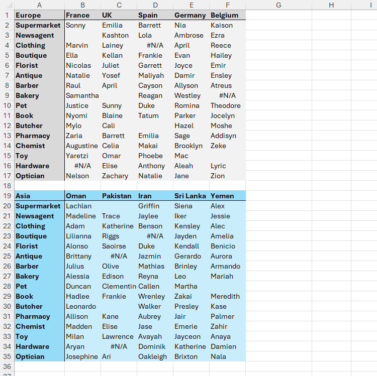 How to Use the TOCOL and TOROW Functions in Microsoft Excel