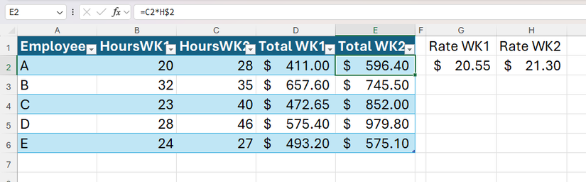 A mixed reference in an Excel formula.