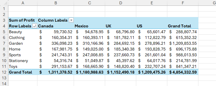 Excel Matrix Restructure How to Restructure Data in Microsoft Excel