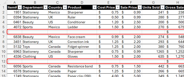 Product profit schedule in Excel, highlighting two empty rows.