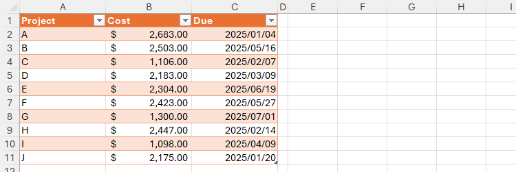 An Excel table, with project names in column A, their cost in column B, and their due dates in column C.