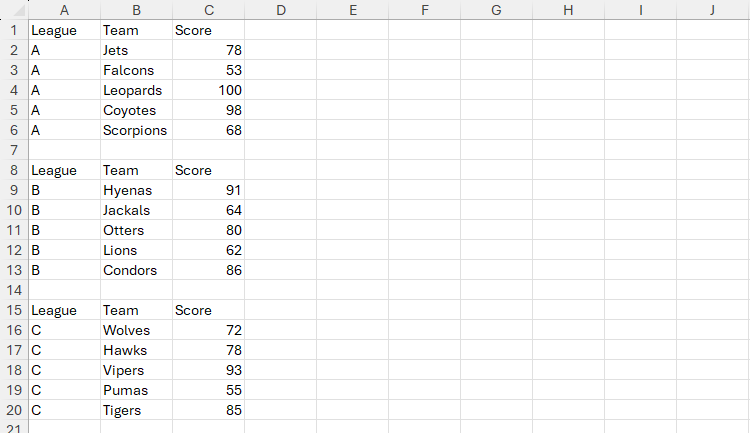 Excel Matrix Restructure How to Restructure Data in Microsoft Excel