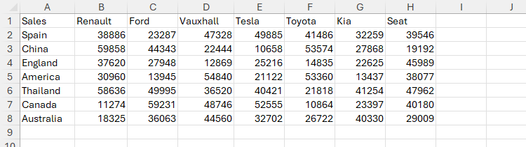 Excel Multi Country Matrix How to Restructure Data in Microsoft Excel