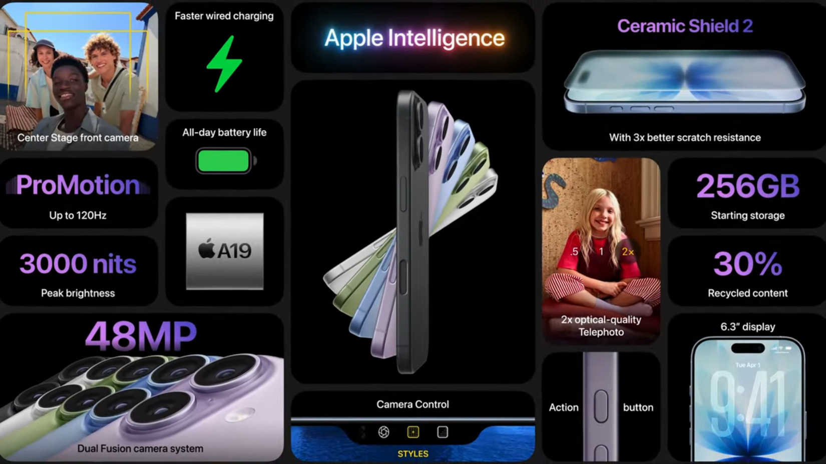 Apple iPhone 17 specificaitons wall.