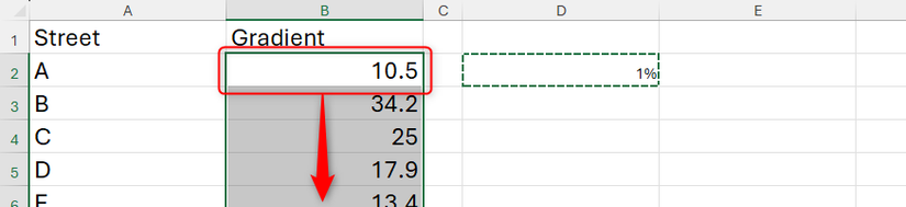 A célula B2 é selecionada e o Ctrl+Shift+Down é pressionado para selecionar todo o intervalo de coluna.