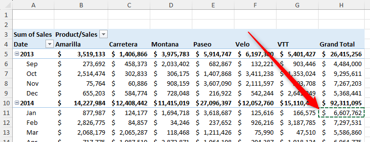 Cell H11 in an Excel PivotTable is selected to add it to a formula.