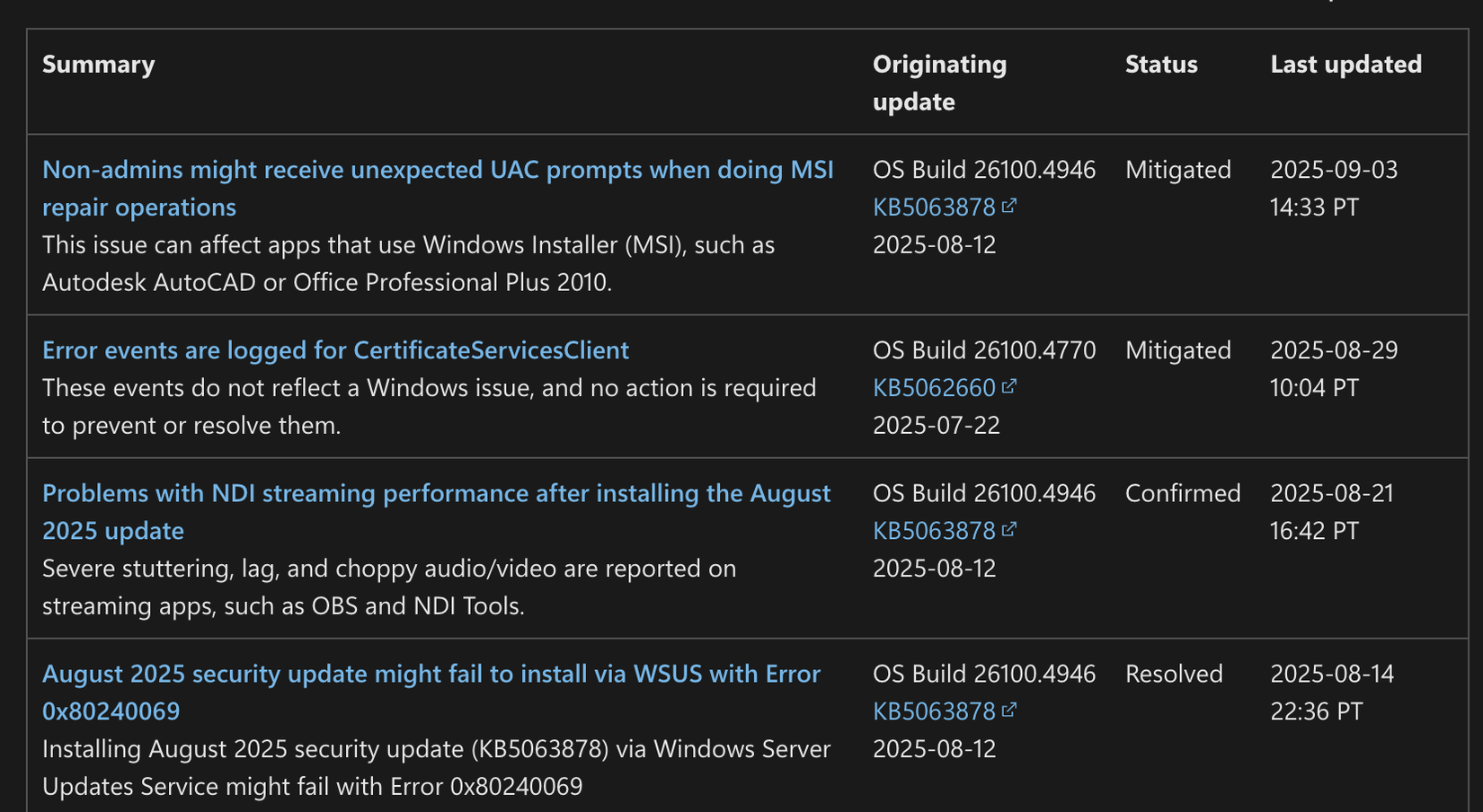 Verificando os problemas conhecidos com as atualizações do Windows na página de saúde de liberação.