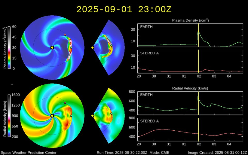 El diagrama del CME golpeando la Tierra. 