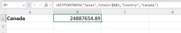Excel's GETPIVOTDATA function is used to extract the total sales value for Canada.