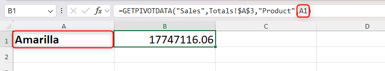 Excel's GETPIVOTDATA function is used to extract the total sales value for the product typed in cell A1.
