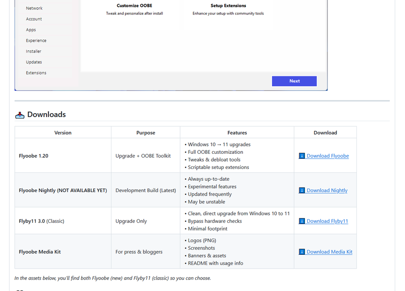 A screenshot of the Flyoobe GitHub download page.