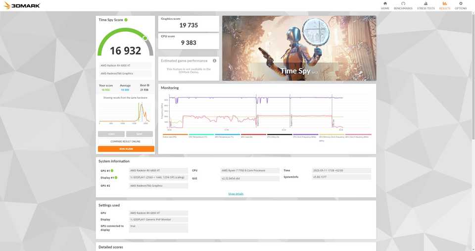 A 3dMark score showing 16932.