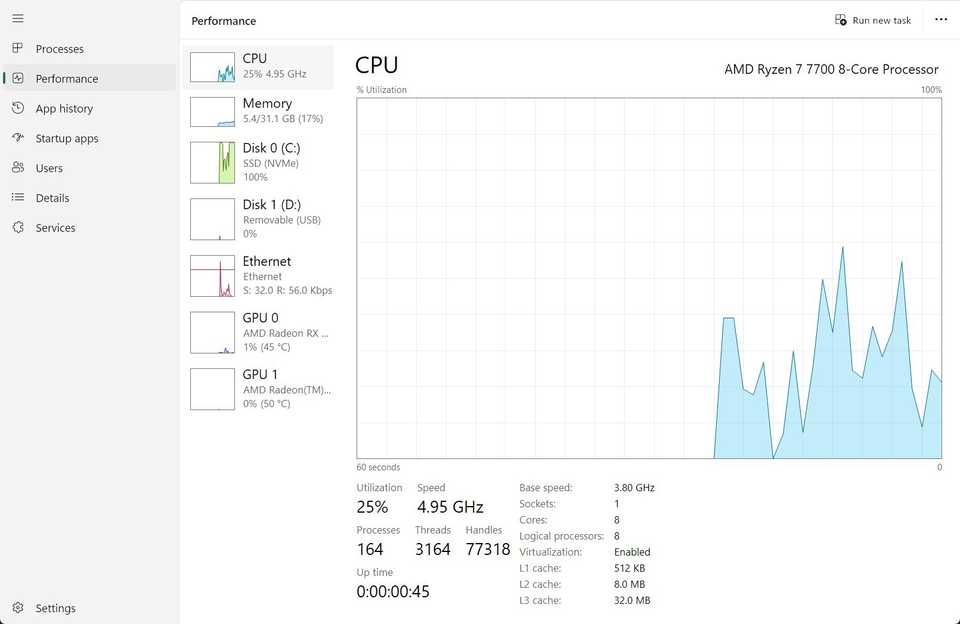 Ryzen 7 7700 CPU task manager with 8 cores and 8 logical processors.